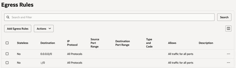 Default security list egress