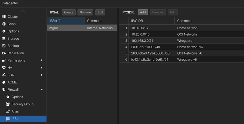 Datacenter IPSet mgmt with the internal networks